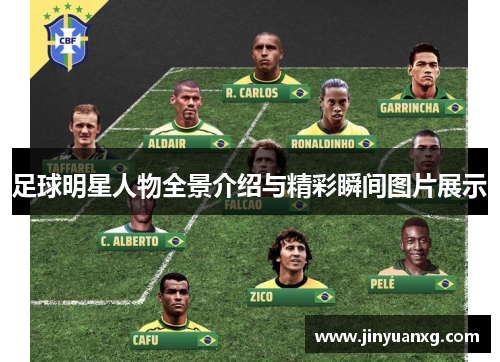 足球明星人物全景介绍与精彩瞬间图片展示