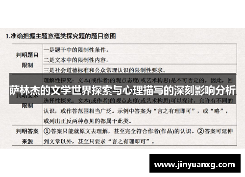 萨林杰的文学世界探索与心理描写的深刻影响分析